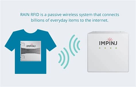 uhf rfid создание месток|uhf rfid.